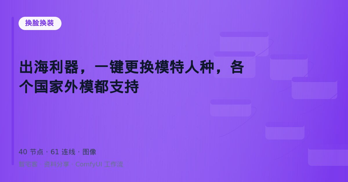 出海利器,一键更换模特人种,各个国家外模都支持