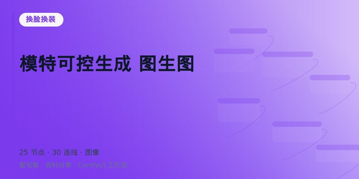 模特可控生成 图生图 封面