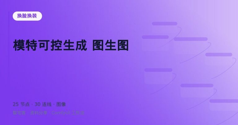 模特可控生成 图生图