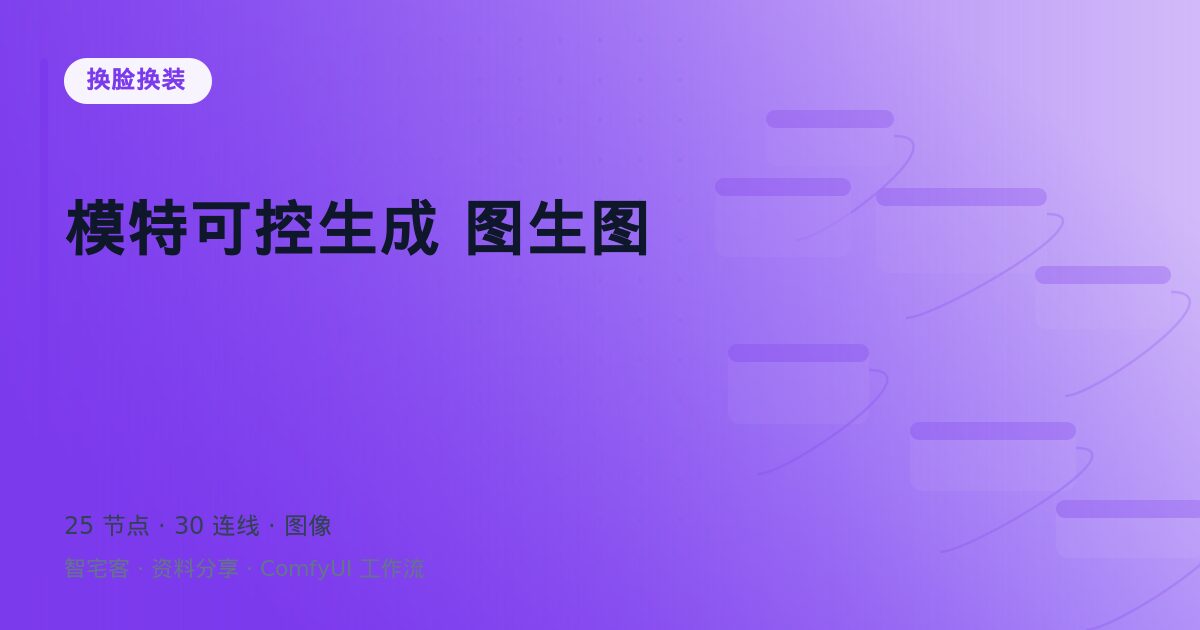 模特可控生成 图生图