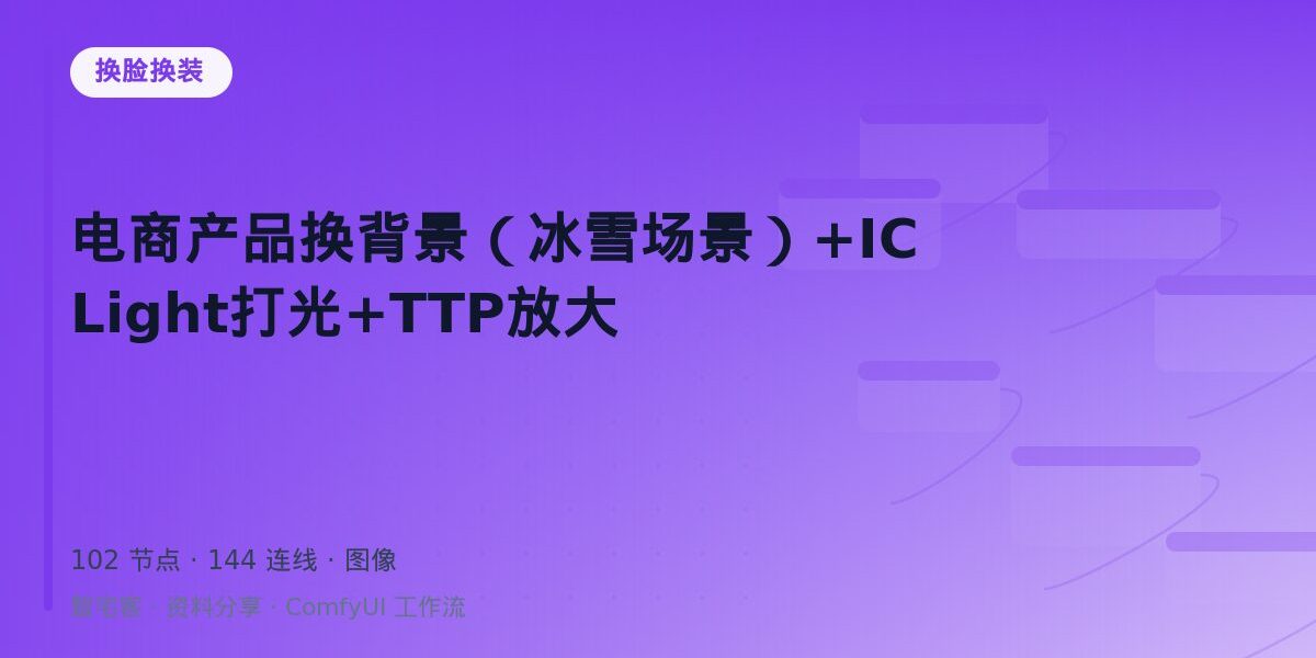 电商产品换背景(冰雪场景)+ICLight打光+TTP放大 封面