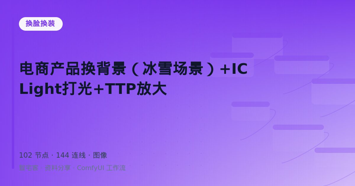电商产品换背景(冰雪场景)+ICLight打光+TTP放大