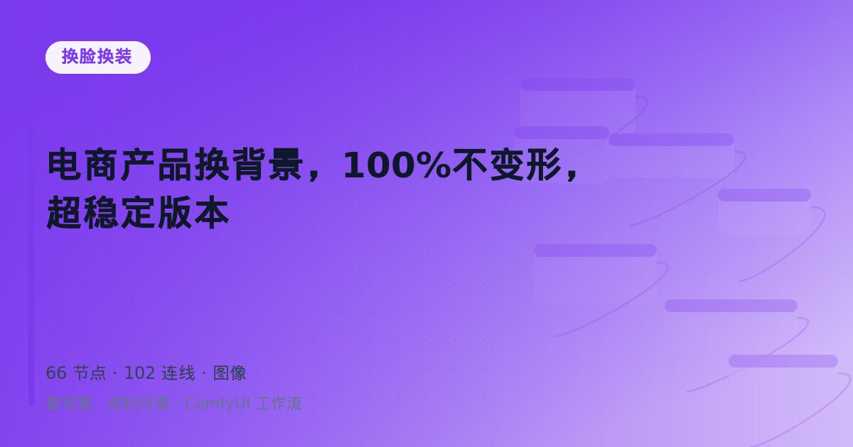 电商产品换背景,100%不变形,超稳定版本