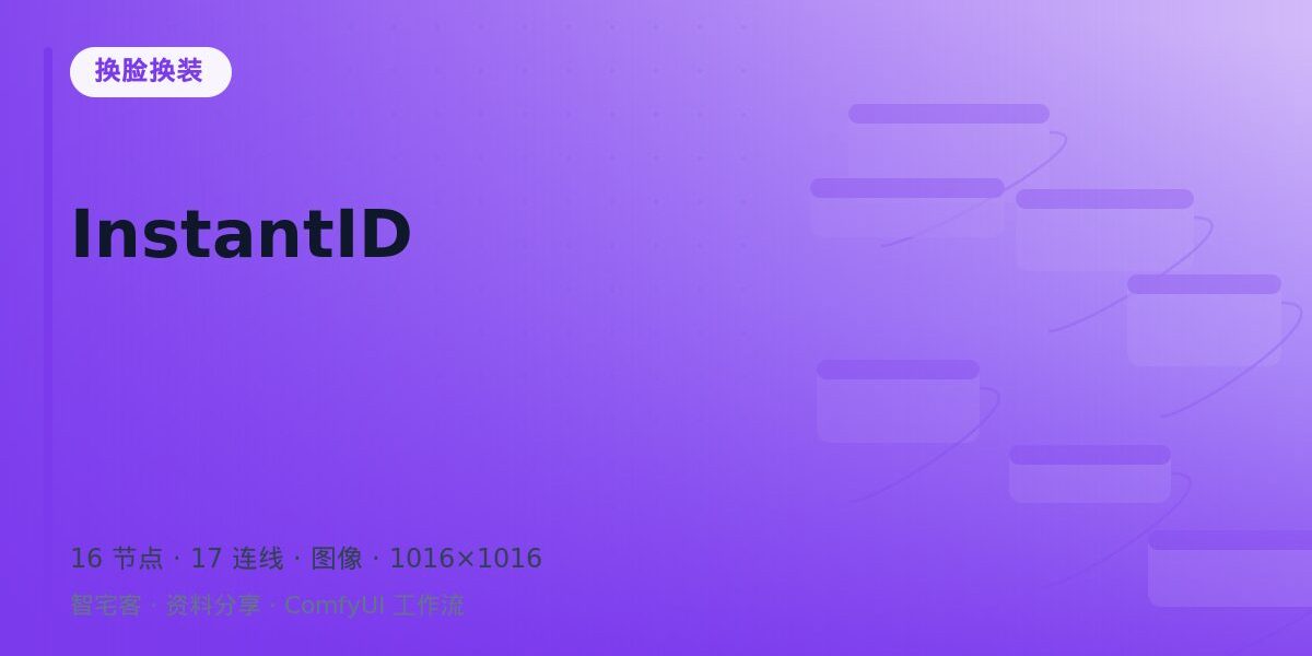 InstantID 封面