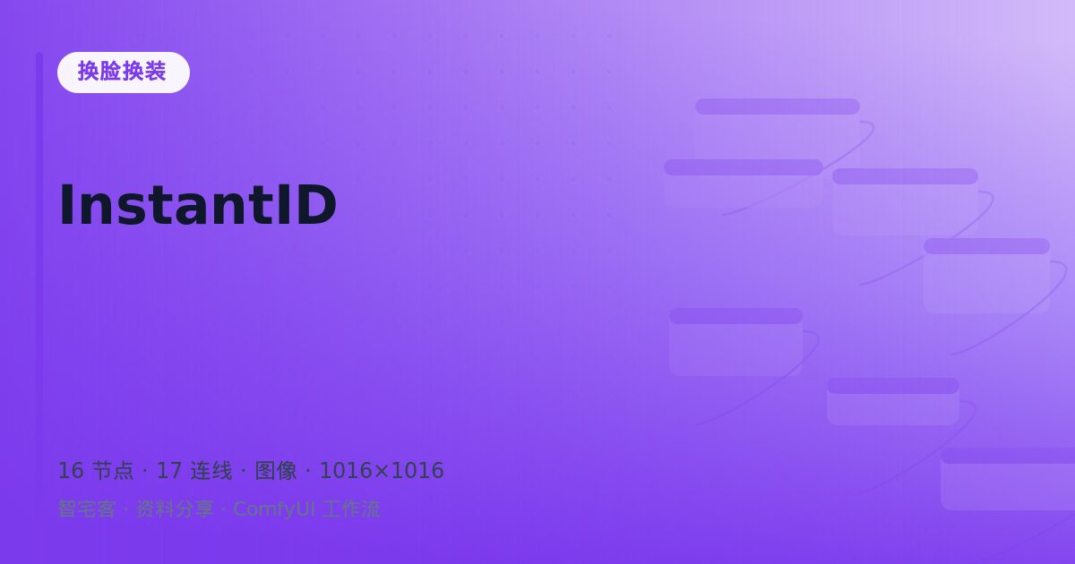 InstantID