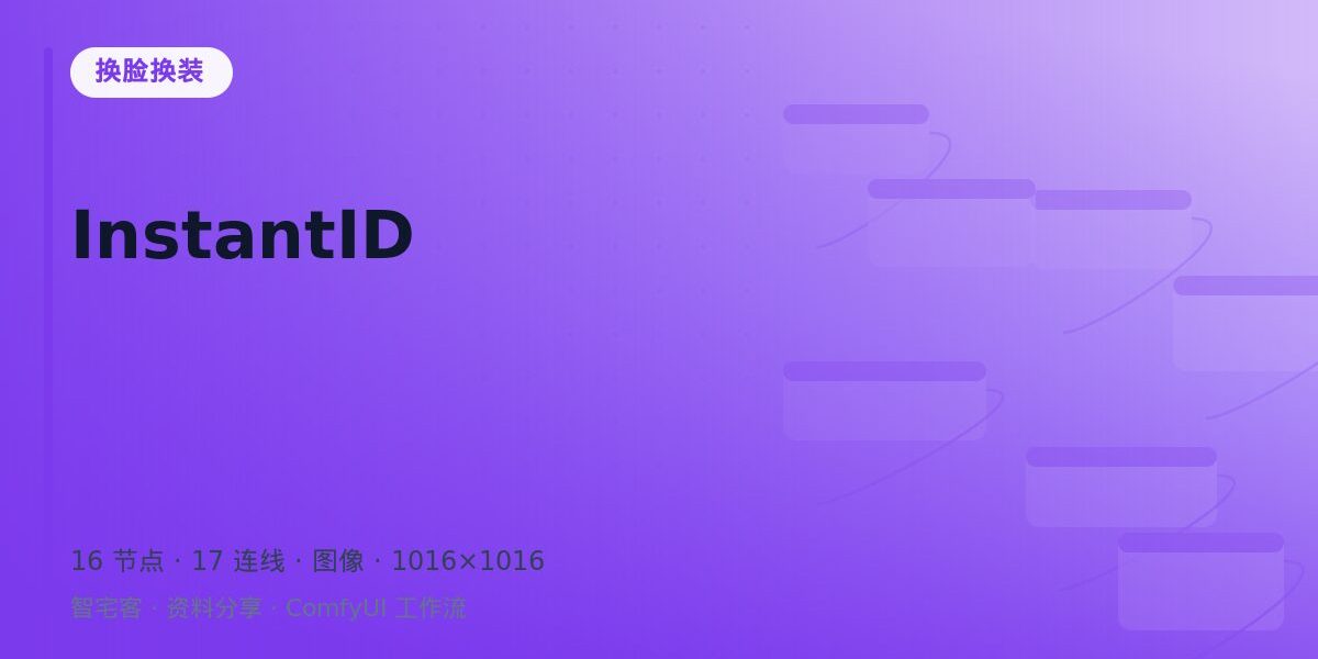 InstantID 封面