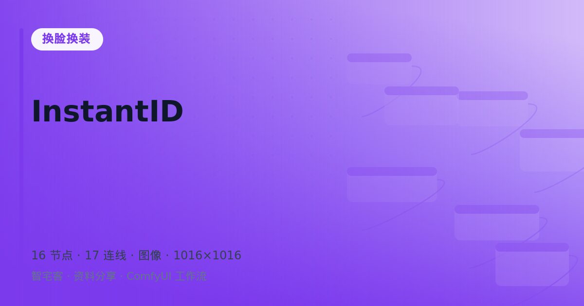 InstantID