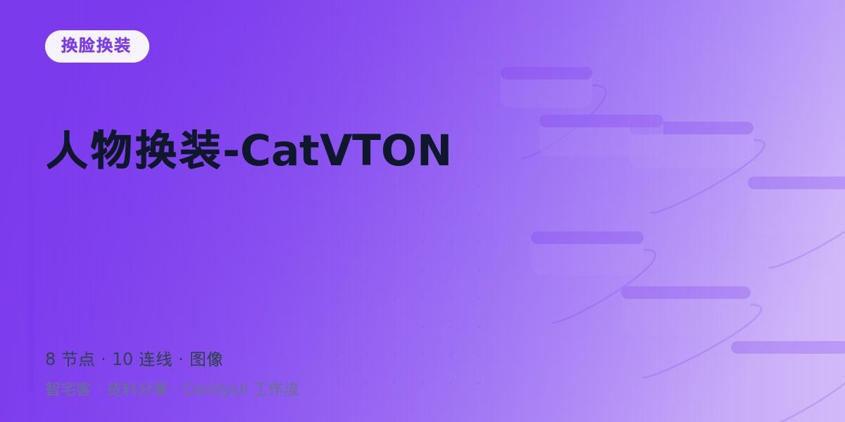人物换装-CatVTON 封面
