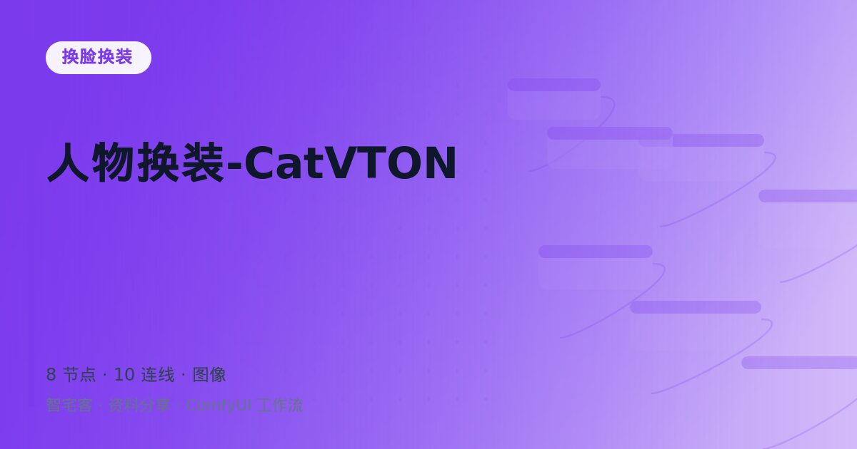人物换装-CatVTON