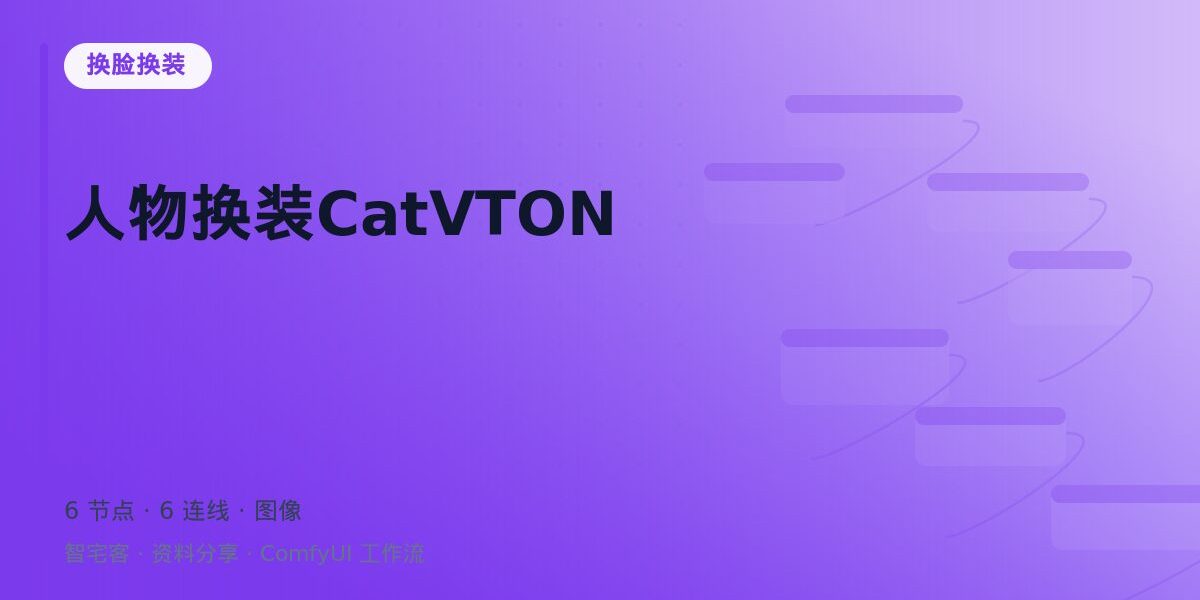 人物换装CatVTON 封面