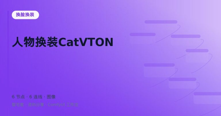 人物换装CatVTON