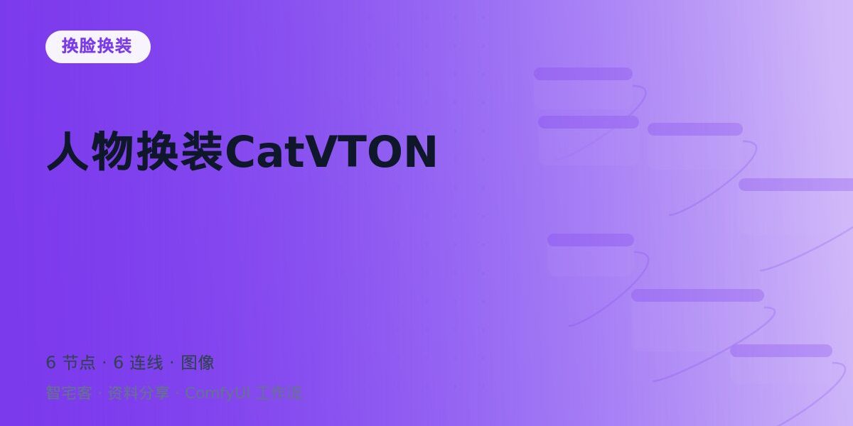 人物换装CatVTON 封面