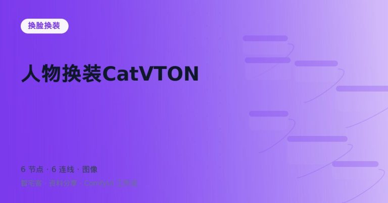 人物换装CatVTON