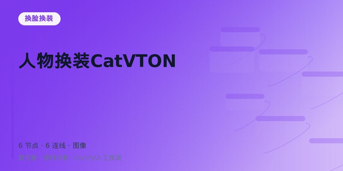 人物换装CatVTON 封面