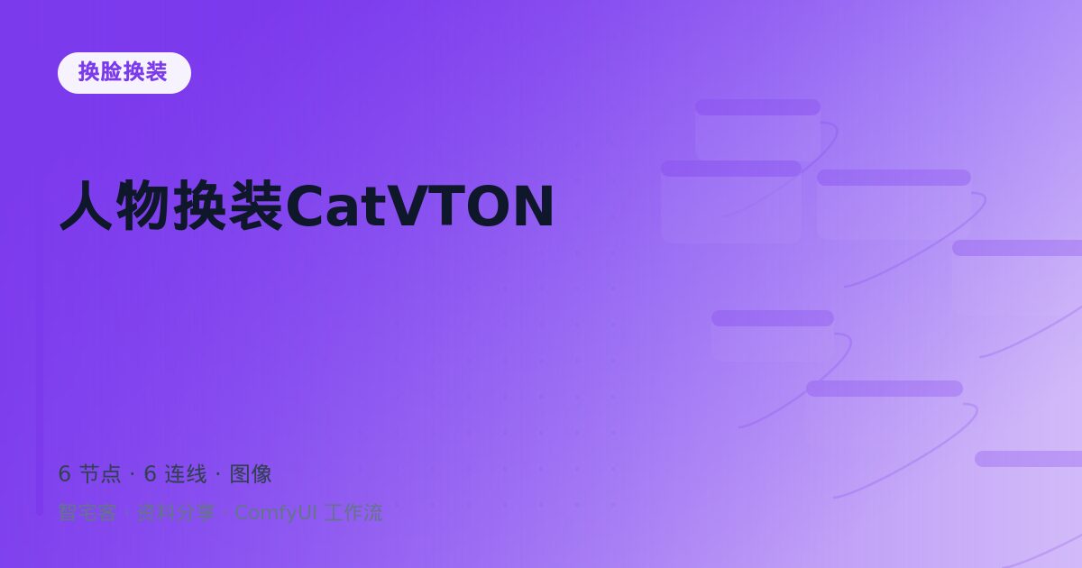 人物换装CatVTON