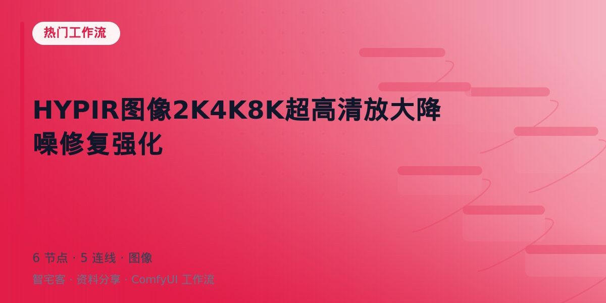HYPIR图像2K4K8K超高清放大降噪修复强化 封面