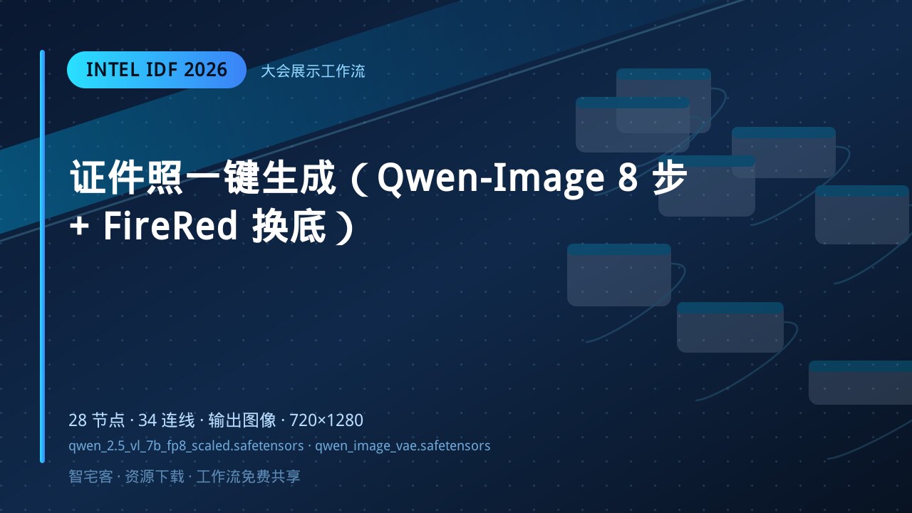 证件照一键生成(Qwen-Image 8 步 + FireRed 换底)