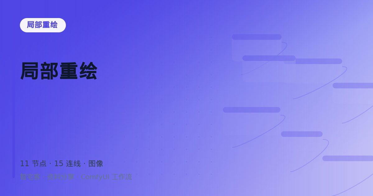 局部重绘