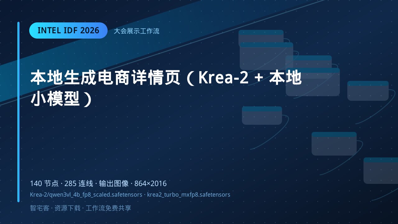 本地生成电商详情页(Krea-2 + 本地小模型)