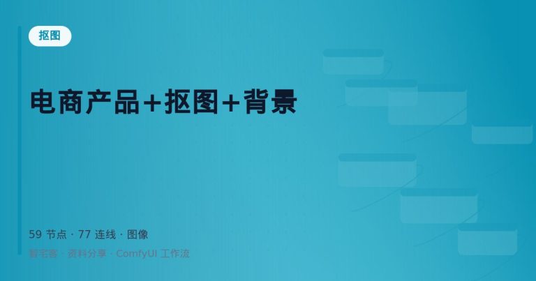 电商产品+抠图+背景