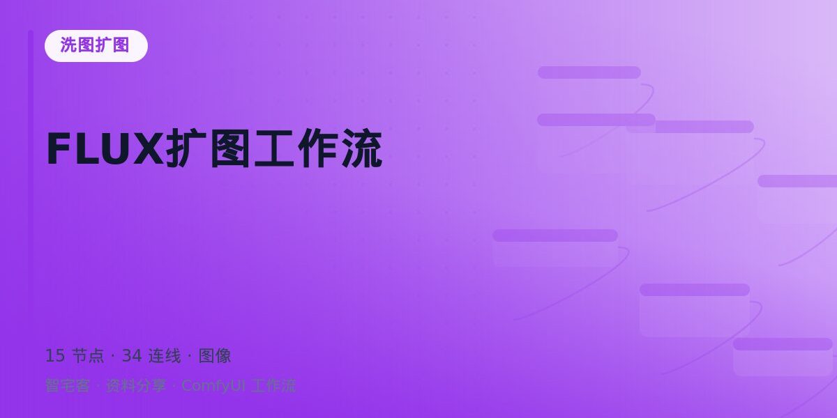 FLUX扩图工作流 封面