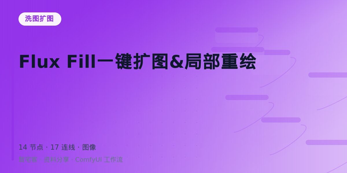 Flux Fill一键扩图&局部重绘 封面