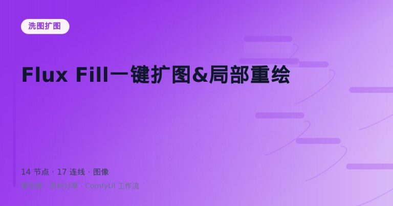 Flux Fill一键扩图&局部重绘