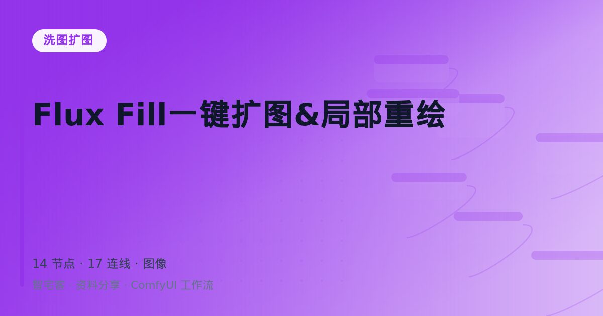 Flux Fill一键扩图&局部重绘