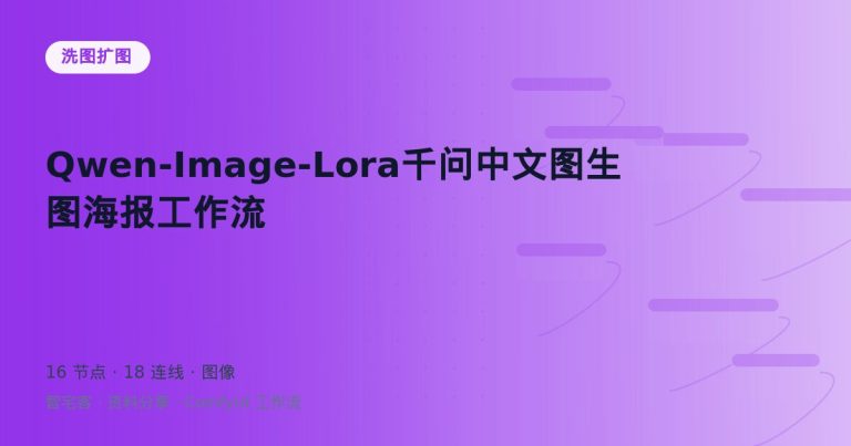 Qwen-Image-Lora千问中文图生图海报工作流