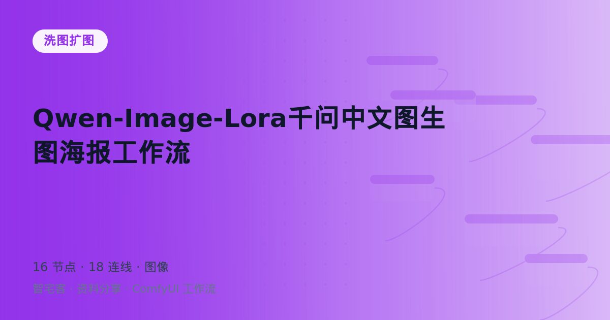 Qwen-Image-Lora千问中文图生图海报工作流