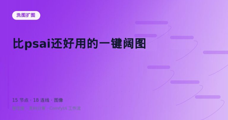 比psai还好用的一键阔图