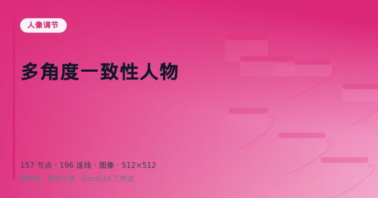 多角度一致性人物