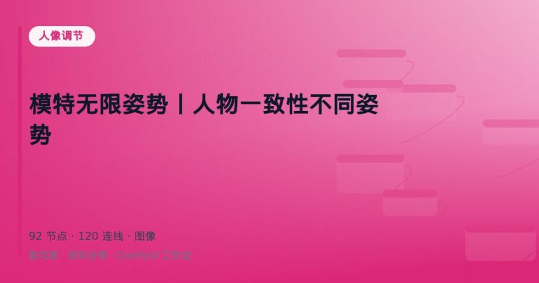 模特无限姿势丨人物一致性不同姿势