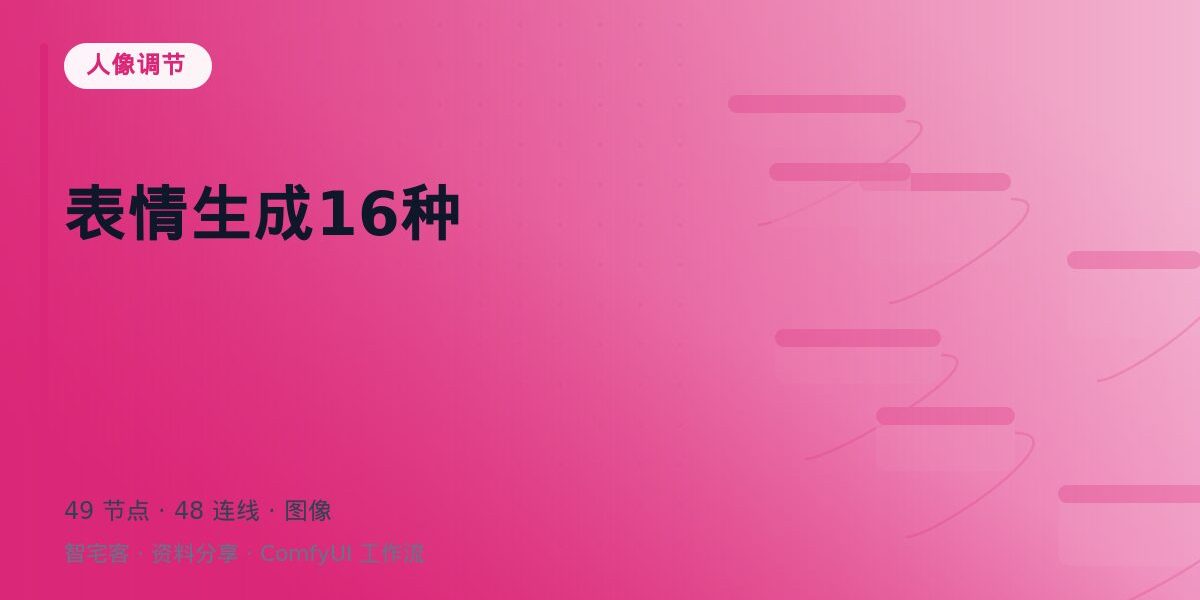 表情生成16种 封面