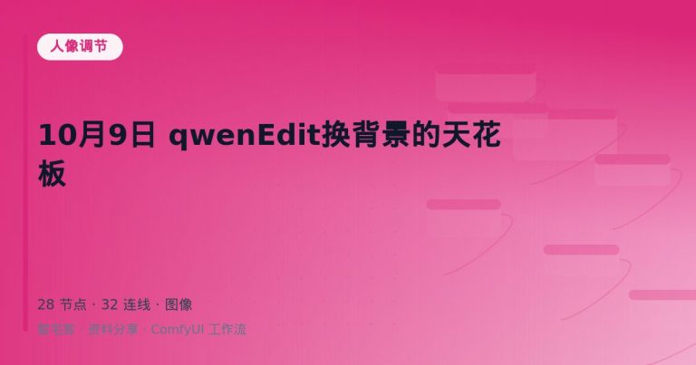 10月9日 qwenEdit换背景的天花板