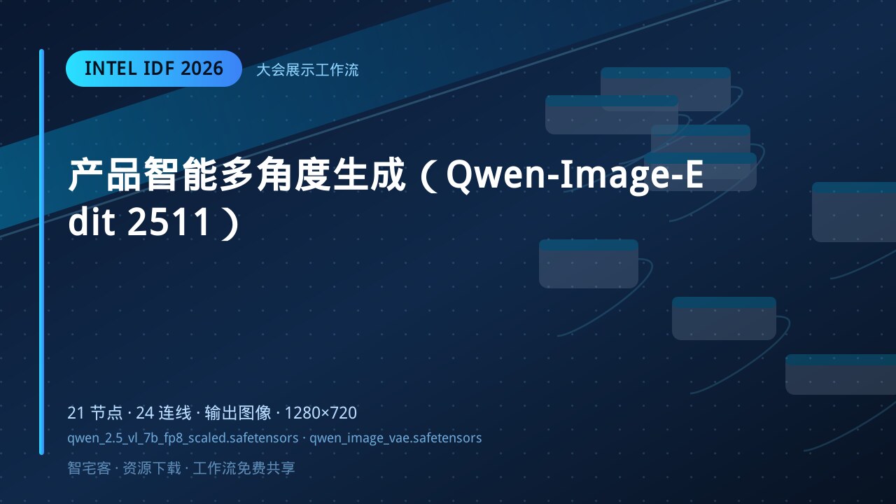 产品智能多角度生成(Qwen-Image-Edit 2511)