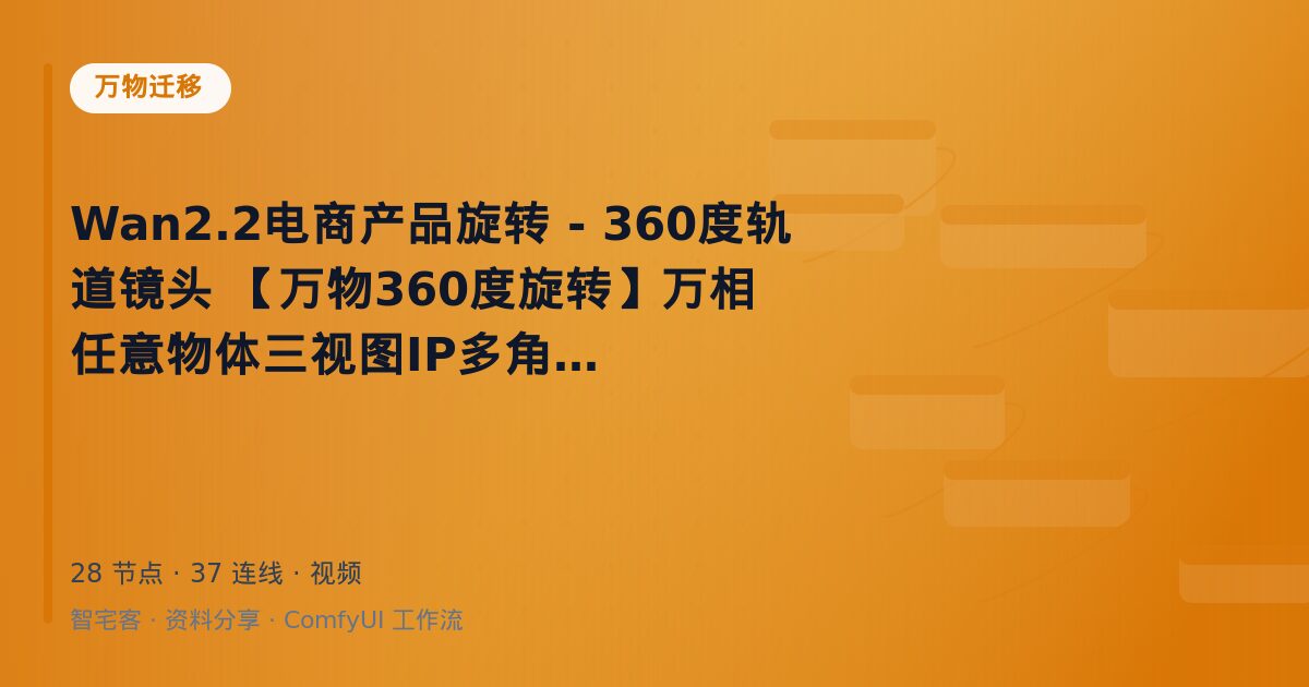 Wan2.2电商产品旋转 - 360度轨道镜头 【万物360度旋转】万相任意物体三视图IP多角度