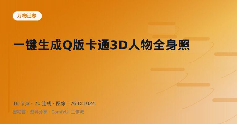 一键生成Q版卡通3D人物全身照