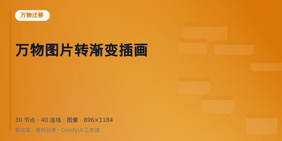 万物图片转渐变插画 封面