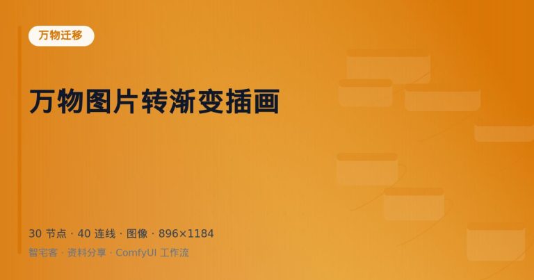 万物图片转渐变插画