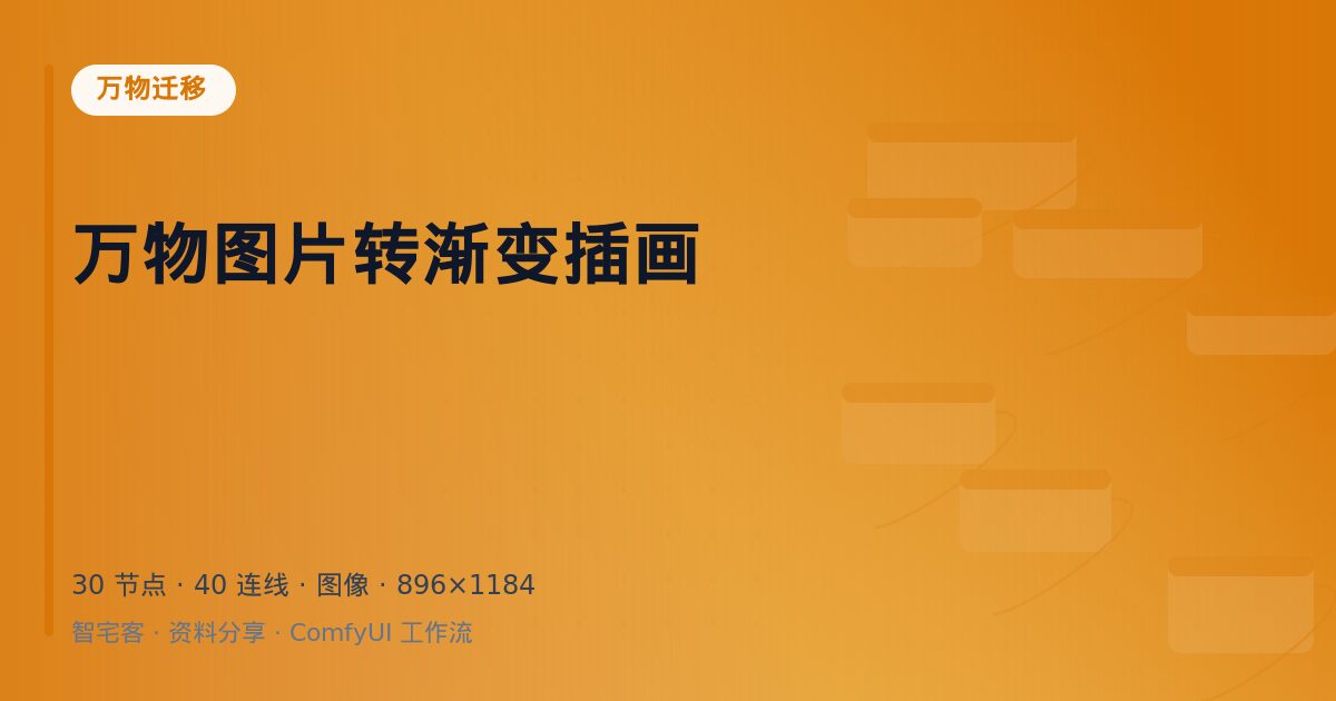 万物图片转渐变插画