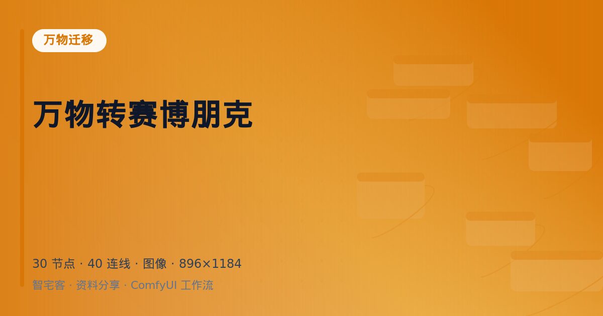 万物转赛博朋克