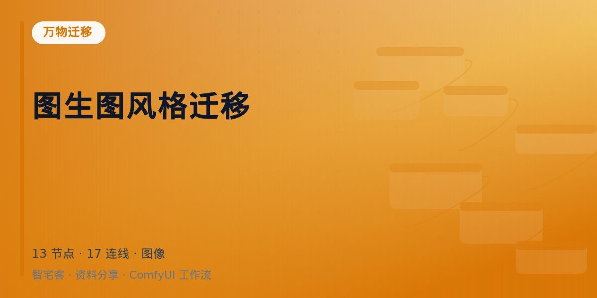 图生图风格迁移 封面