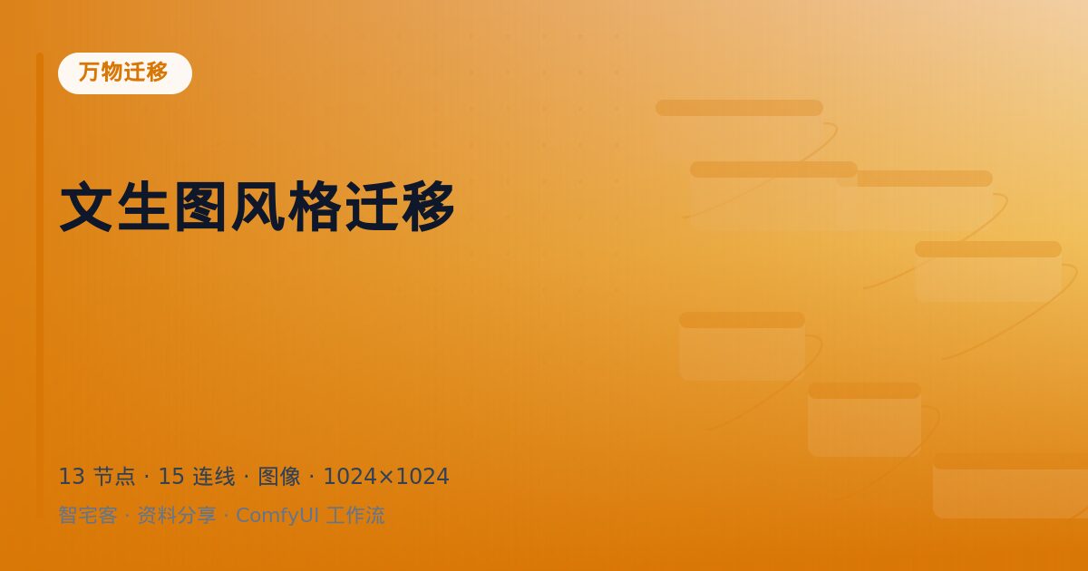文生图风格迁移