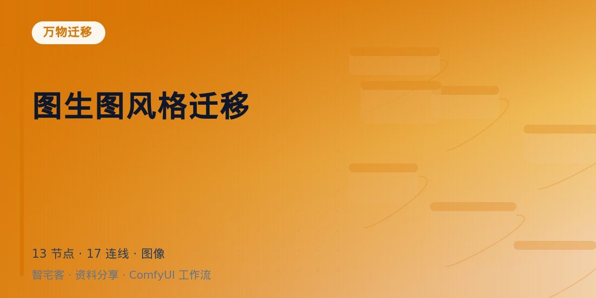 图生图风格迁移 封面