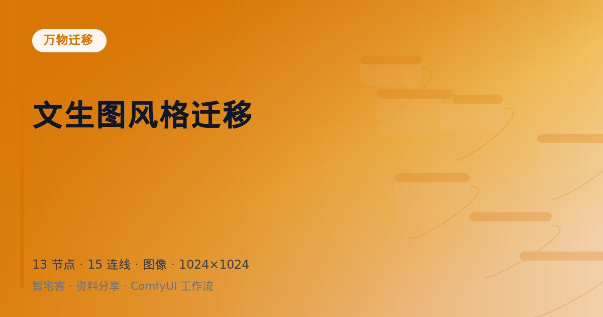 文生图风格迁移