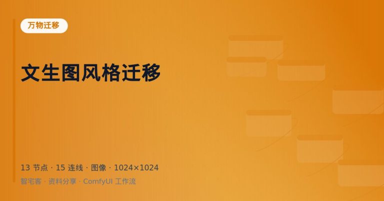 文生图风格迁移