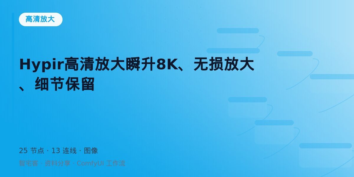 Hypir高清放大瞬升8K、无损放大、细节保留 封面