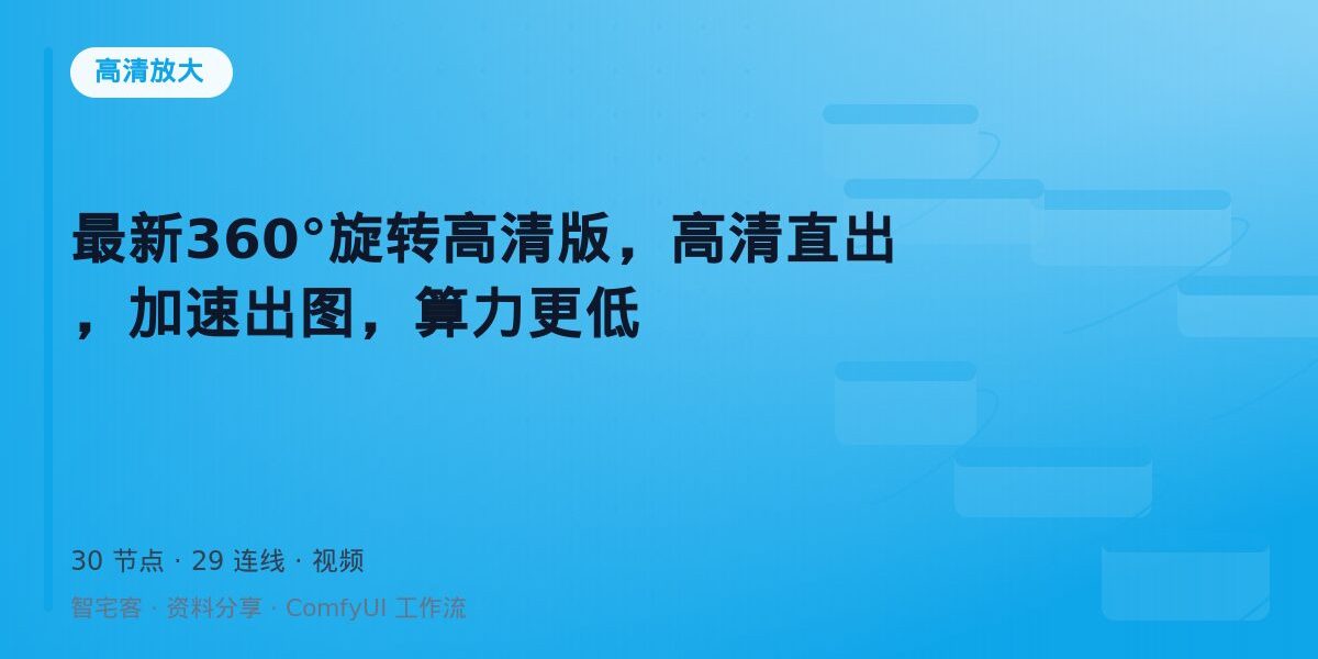 最新360°旋转高清版,高清直出,加速出图,算力更低 封面
