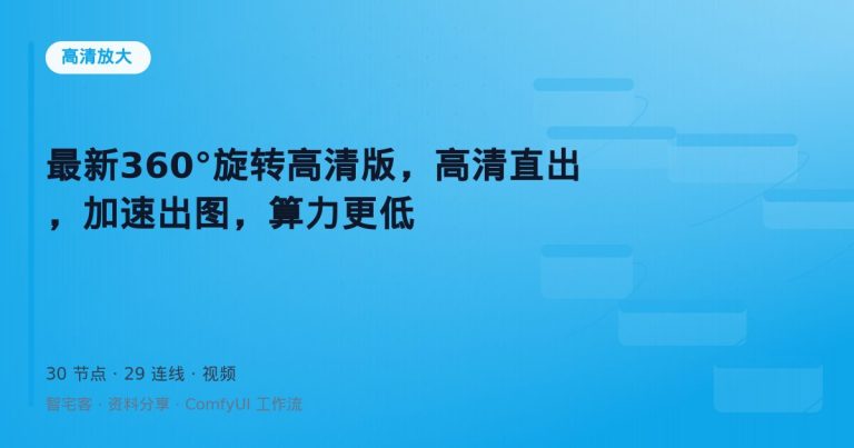 最新360°旋转高清版，高清直出，加速出图，算力更低